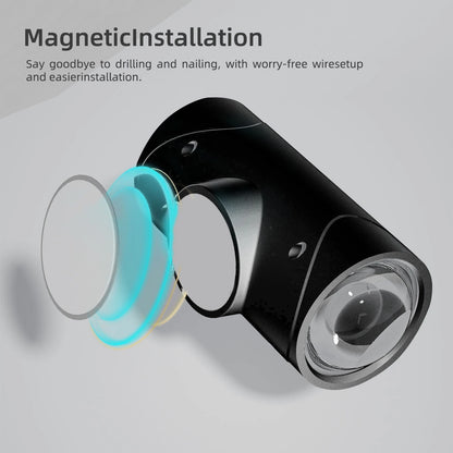 Magnetic Motion Sensor Smart Light, LED Rechargeable Wall, RGB Gradient Ambient Light, Dimmable Indoor Light.